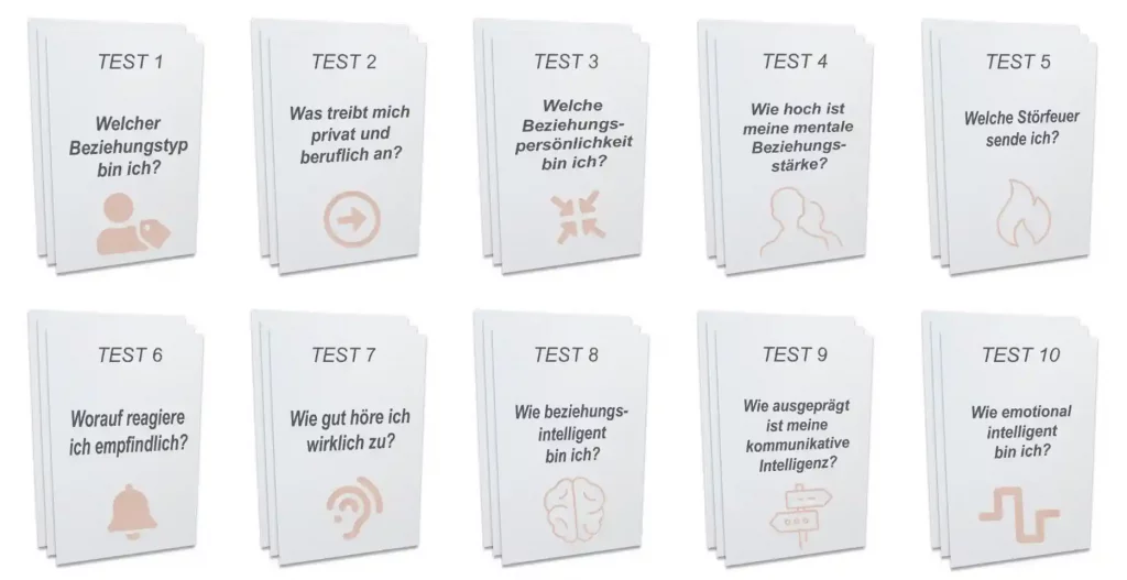 Persönlichkeitstest des Kompaktkurses im Überblick