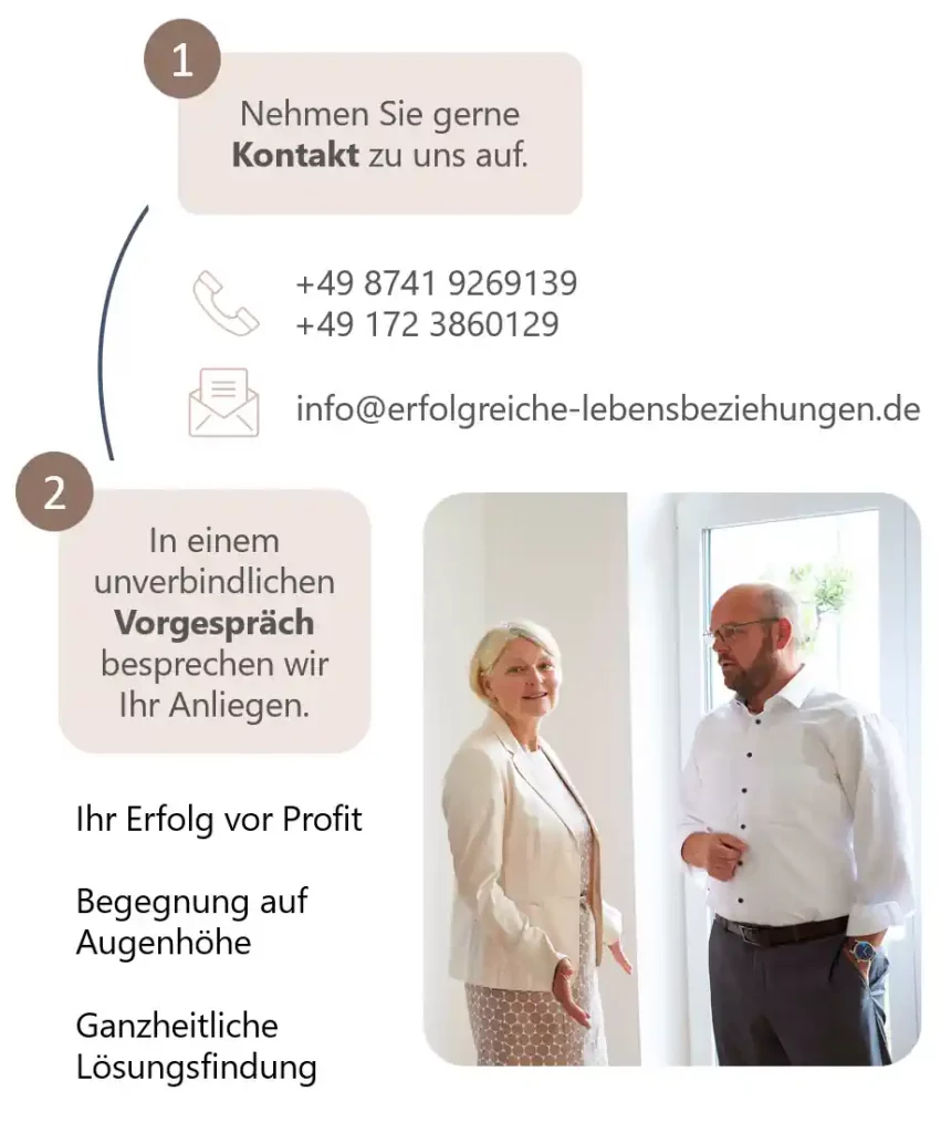 Vor dem Coaching bespricht Ute Waßmuth mit Ihnen Ihr Anliegen