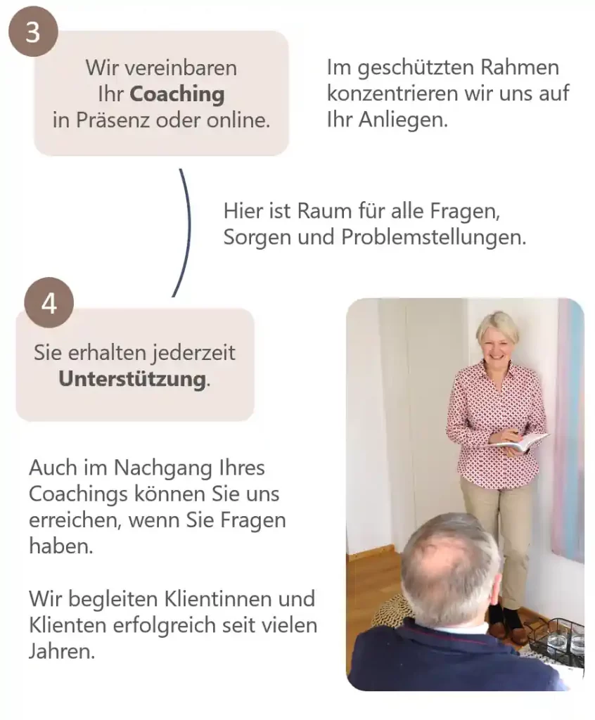 Das Coaching mit Ute Waßmuth findet online oder in Präsenz statt